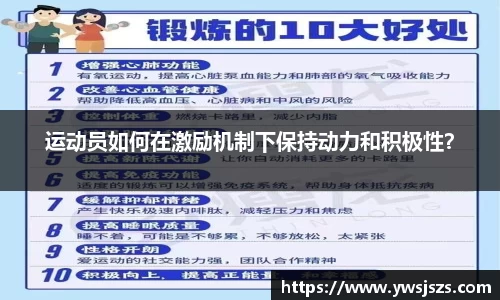 运动员如何在激励机制下保持动力和积极性？